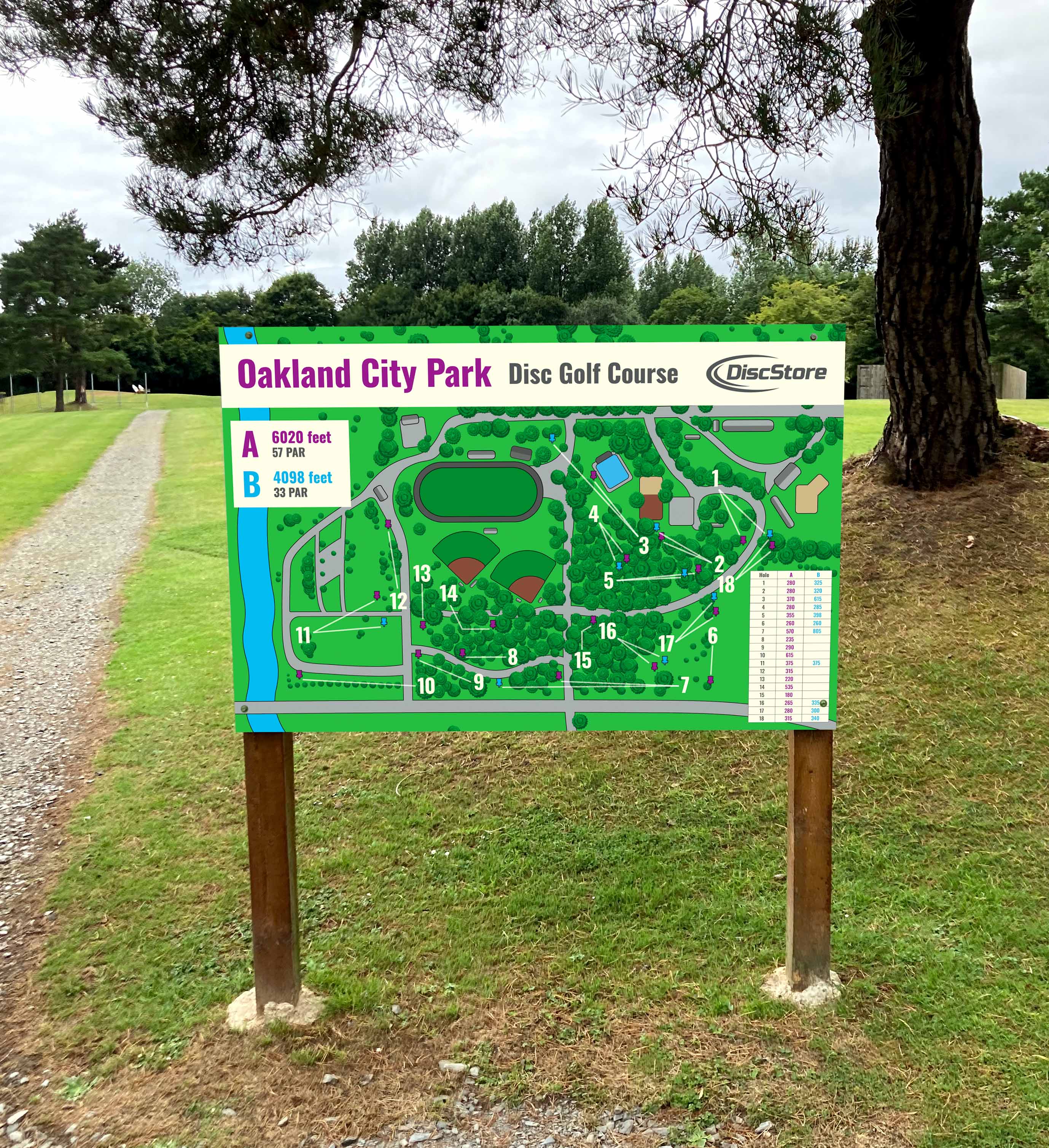 Custom Large Course Signage