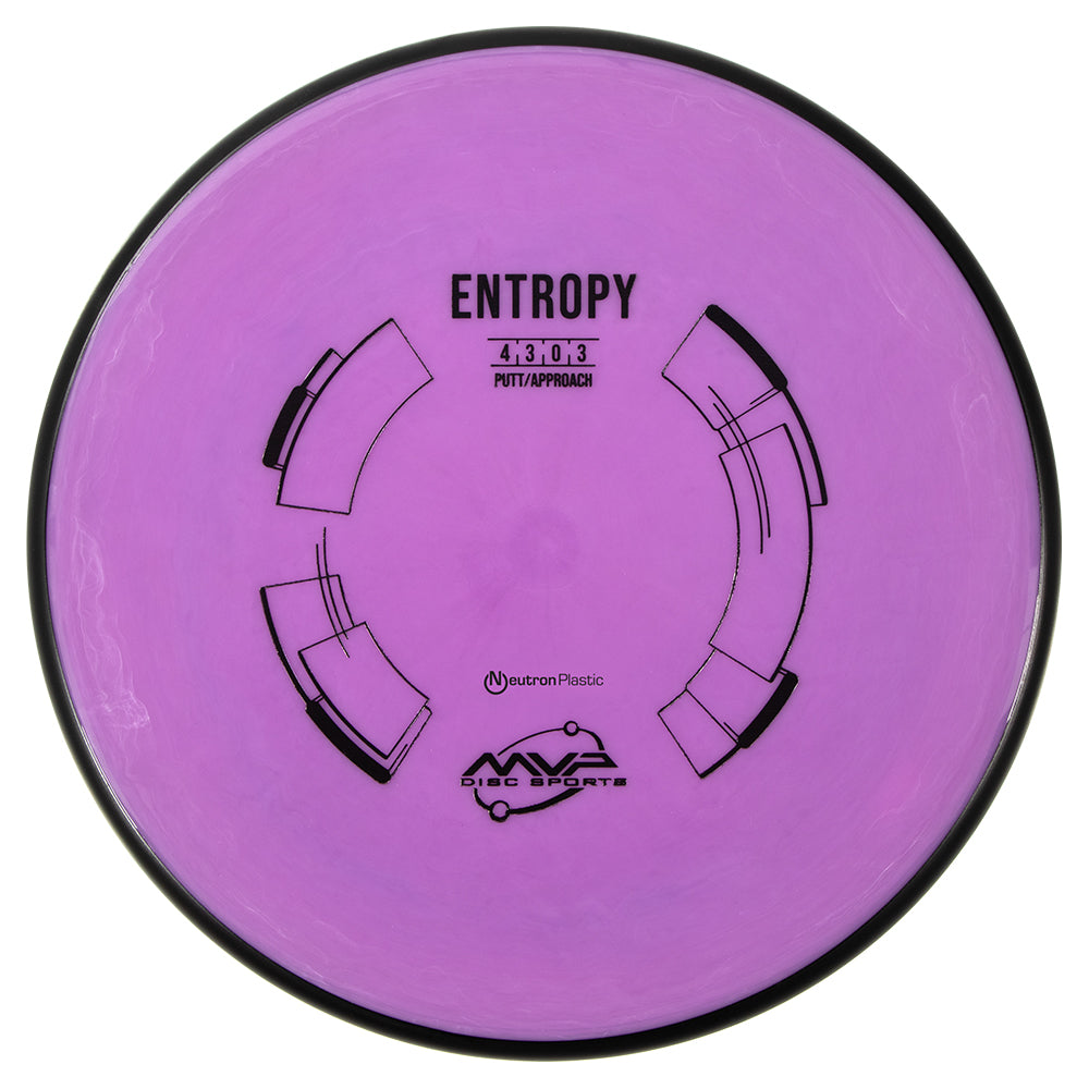 MVP Entropy