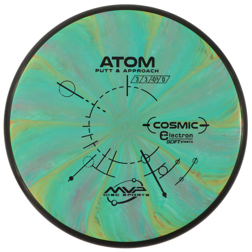 MVP Atom