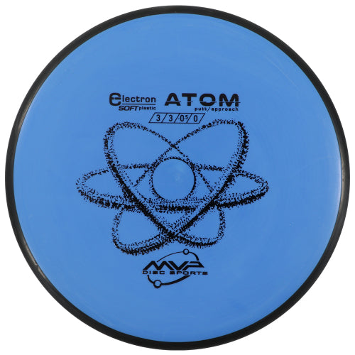 MVP Atom