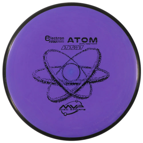 MVP Atom