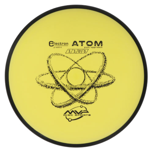 MVP Atom