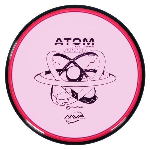 MVP Atom