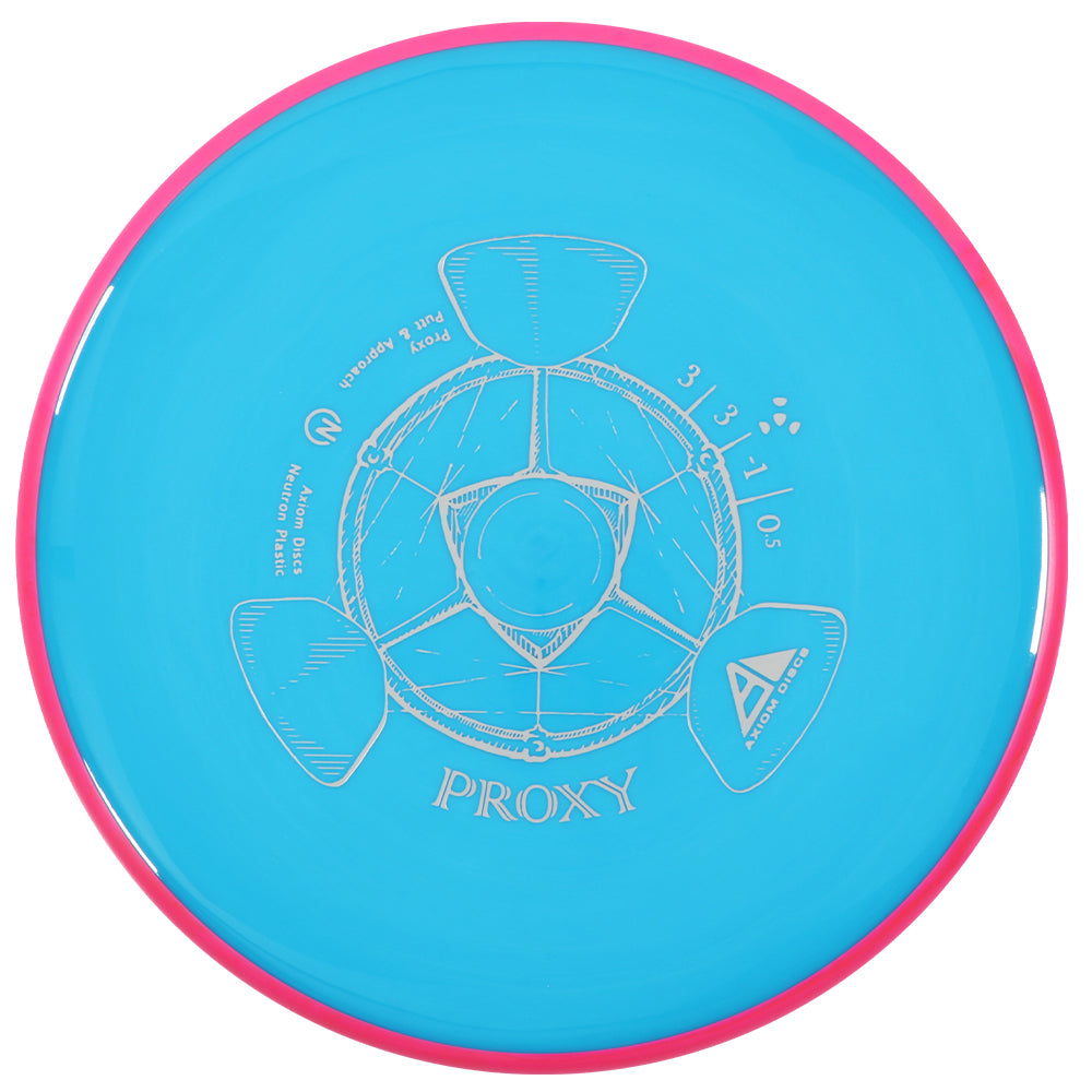 Axiom Proxy Premium