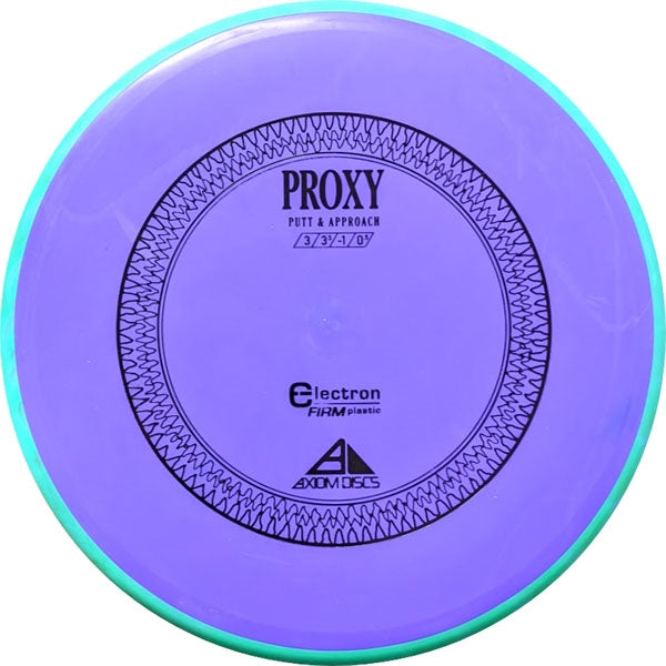 Axiom Proxy Baseline