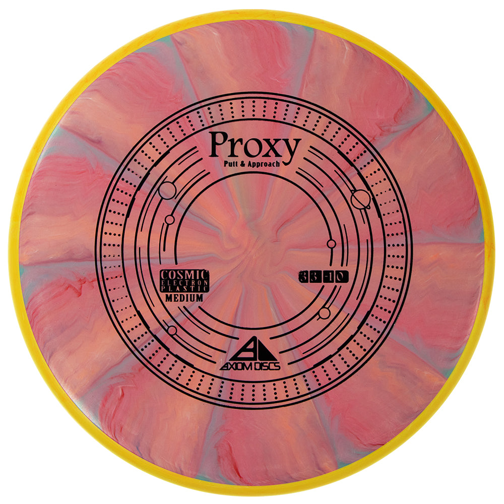 Axiom Proxy Baseline