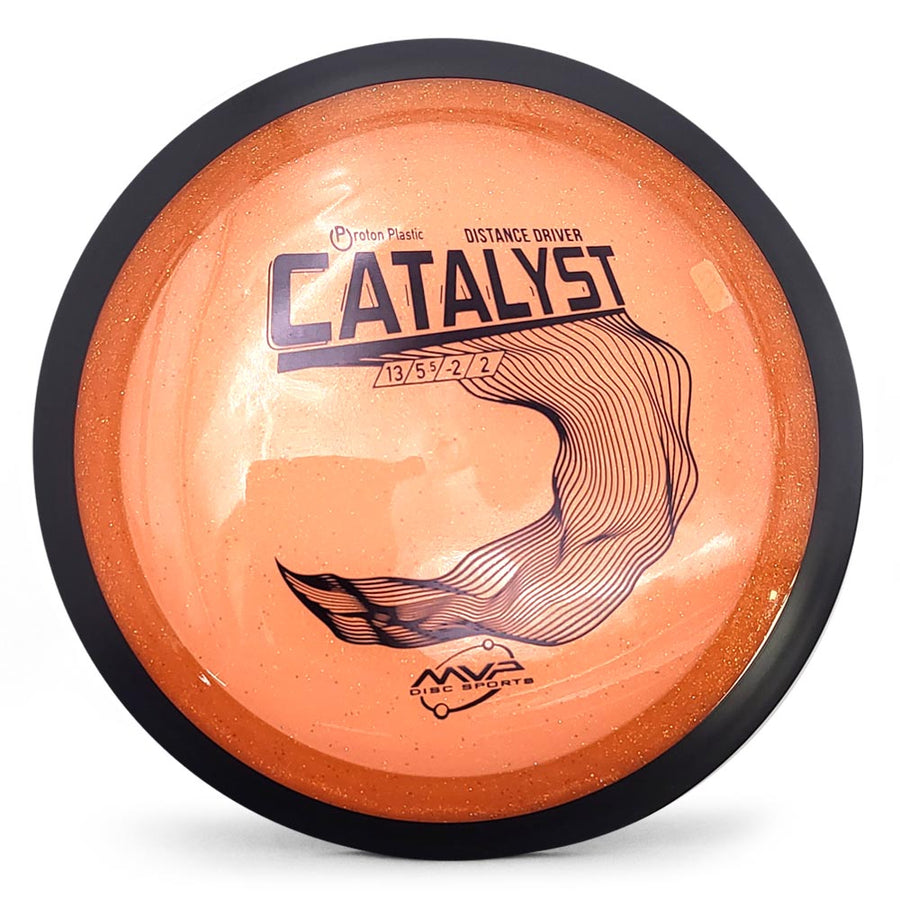MVP Catalyst
