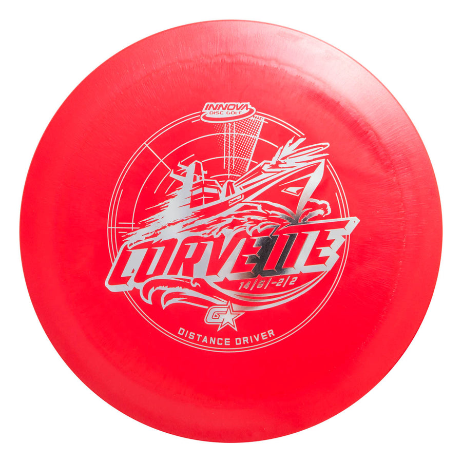 Innova Corvette