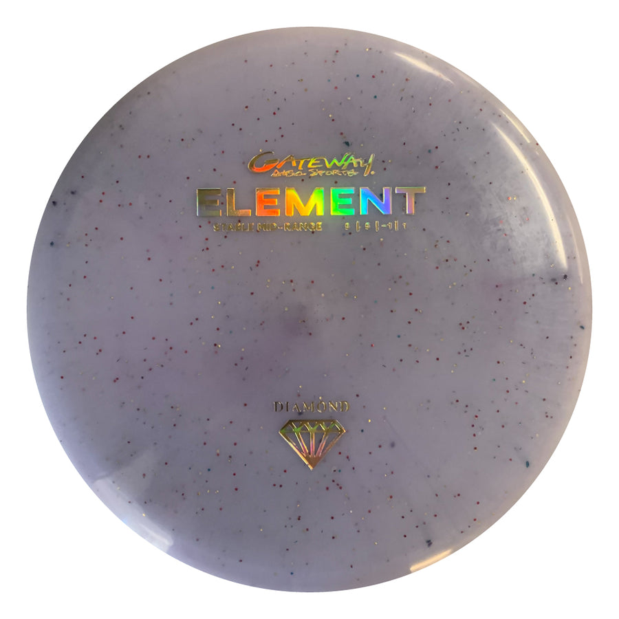 Gateway Element
