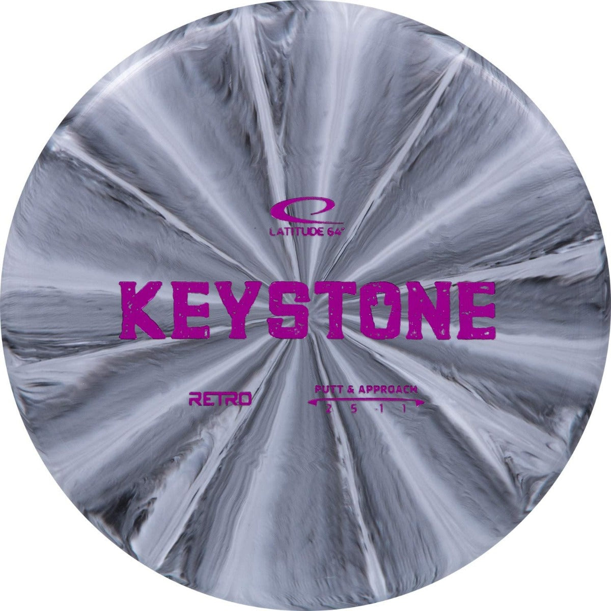 Latitude 64 Keystone