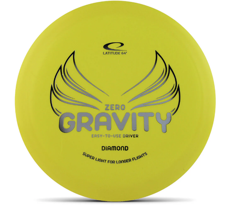 Latitude 64 Zero Gravity Collection (6 Molds)