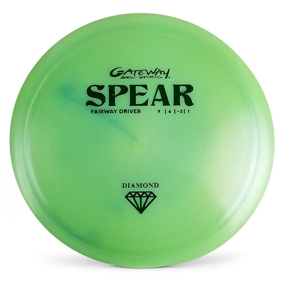 Gateway Spear