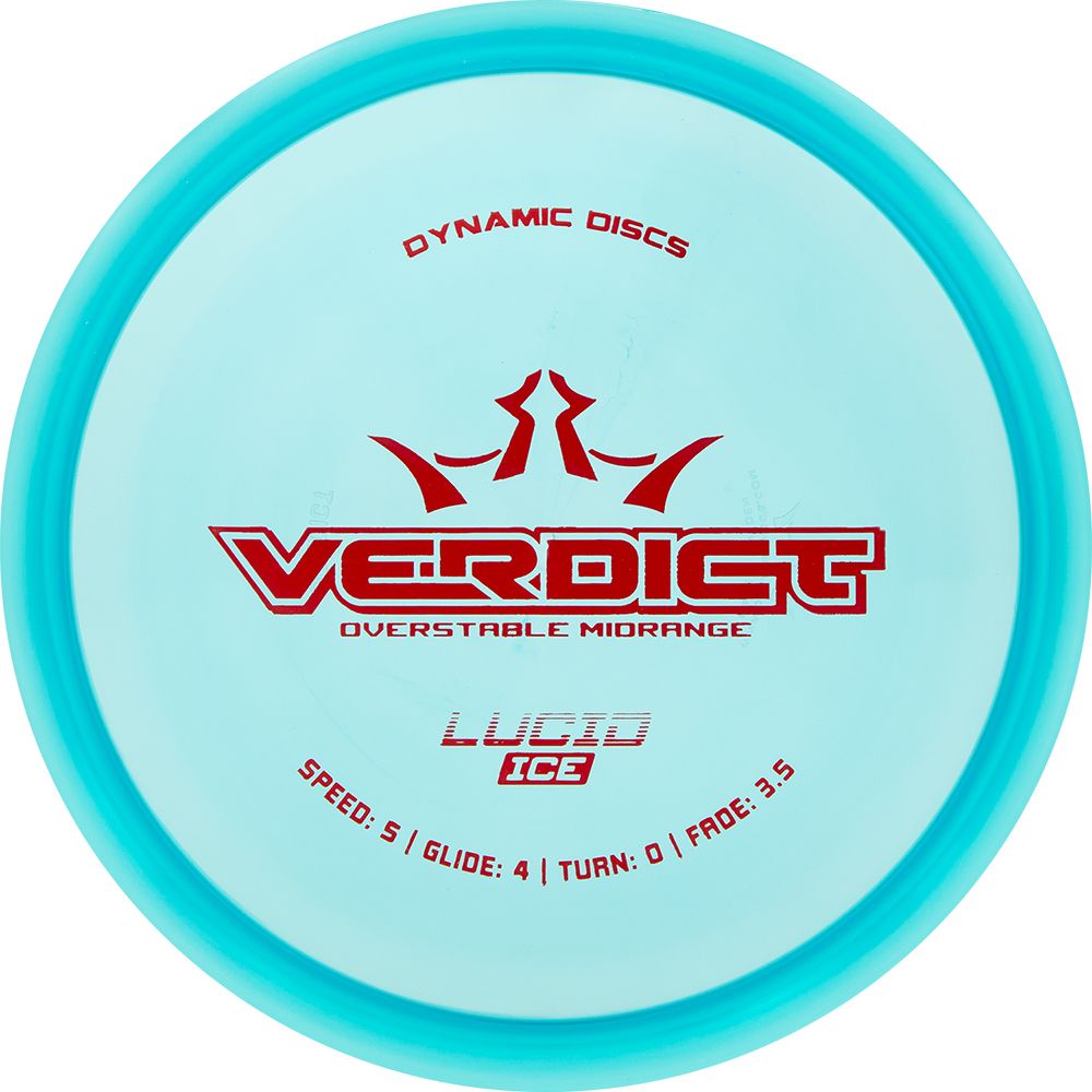 Dynamic Discs Verdict