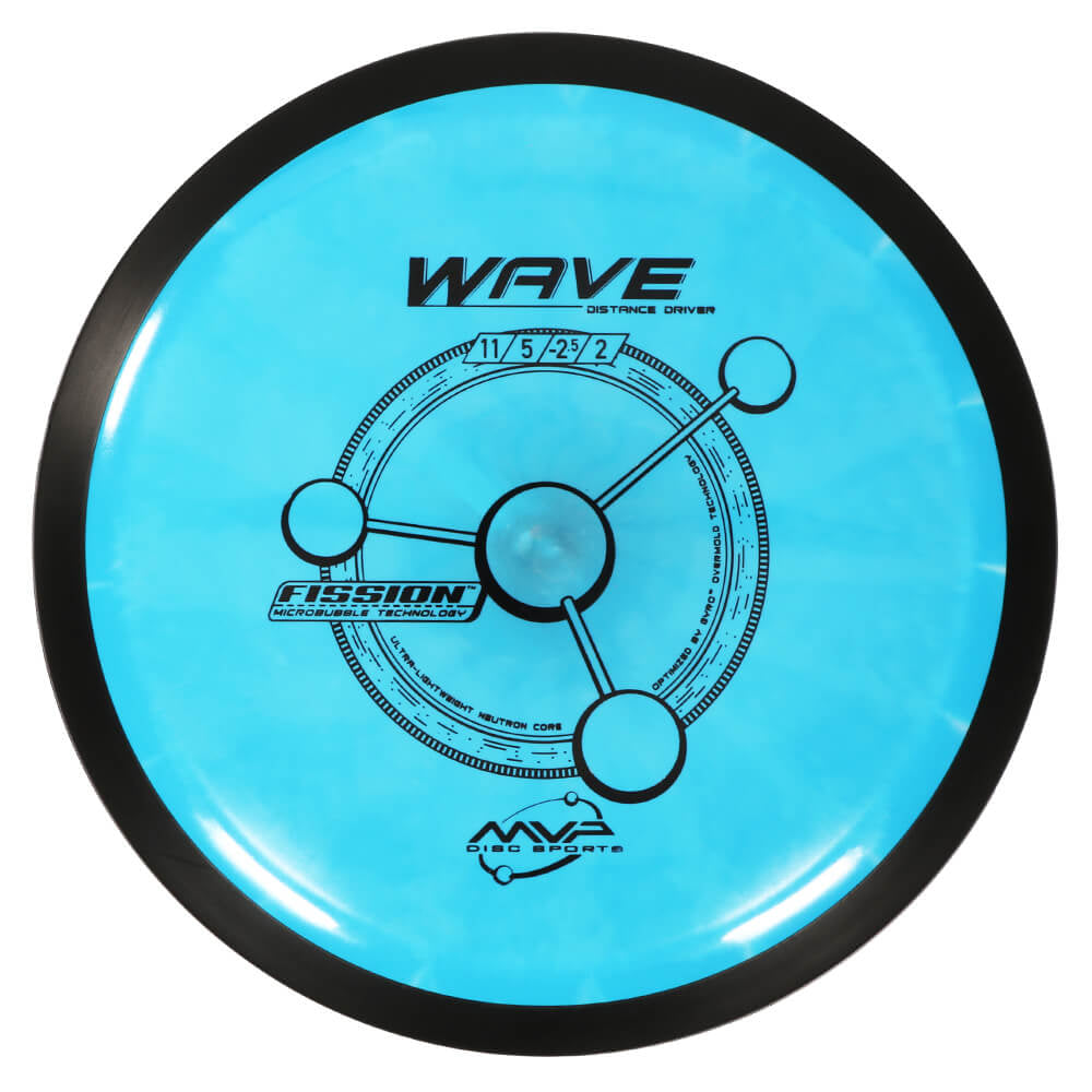 MVP Wave