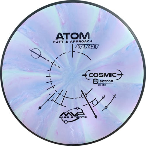MVP Atom