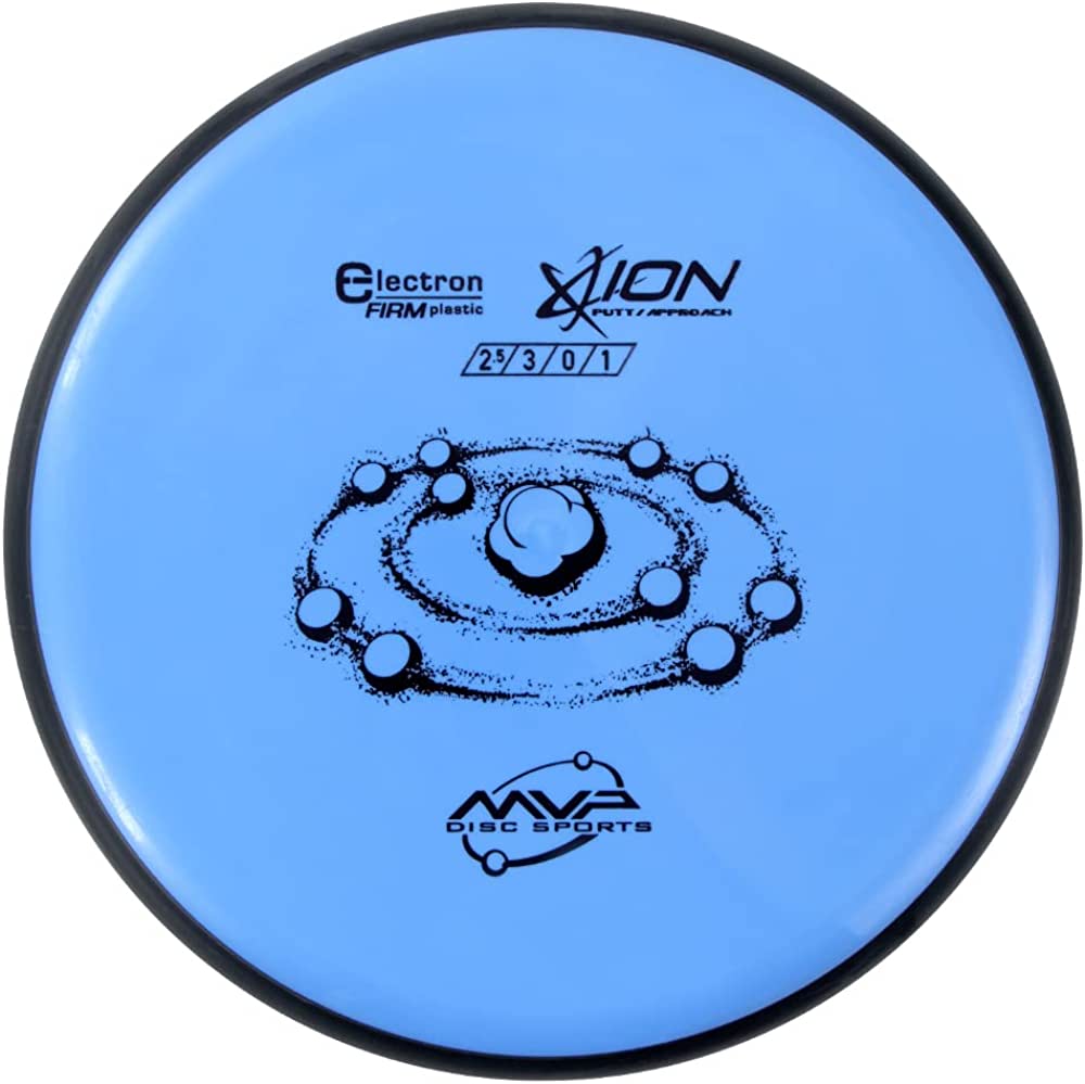 MVP Ion