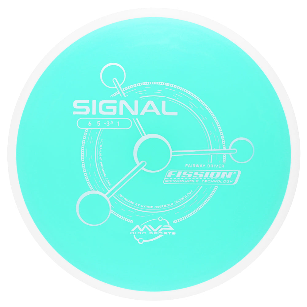 MVP Signal