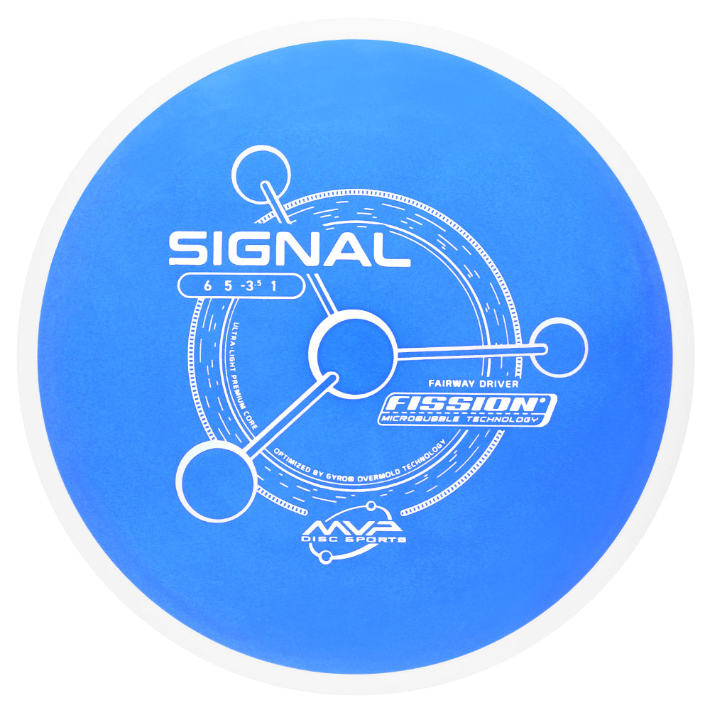 MVP Signal