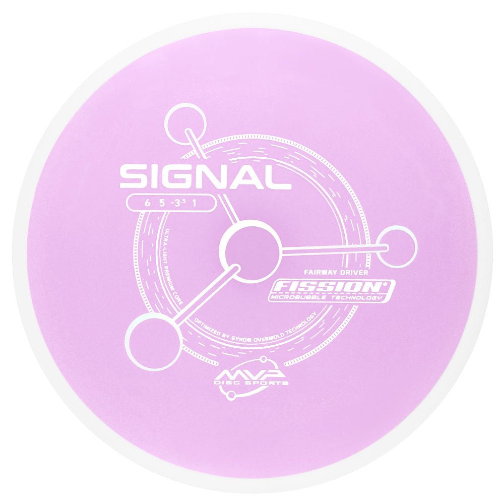 MVP Signal
