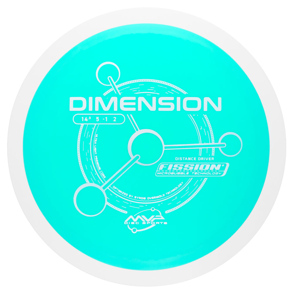 MVP Dimension