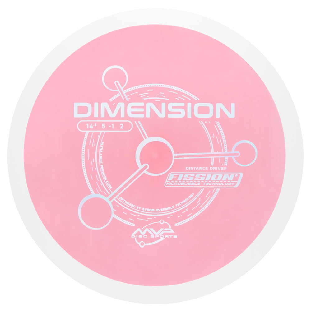 MVP Dimension