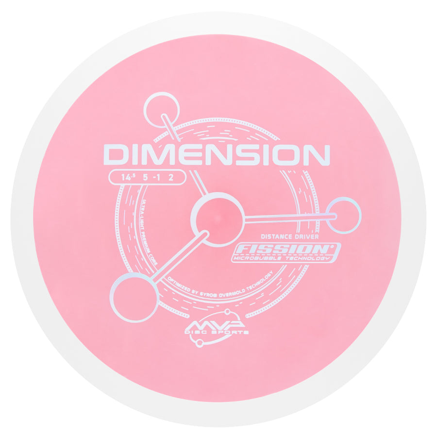 MVP Dimension