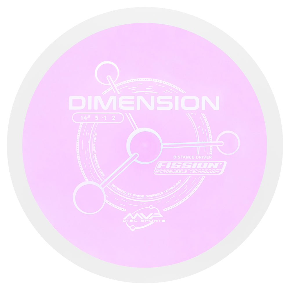 MVP Dimension