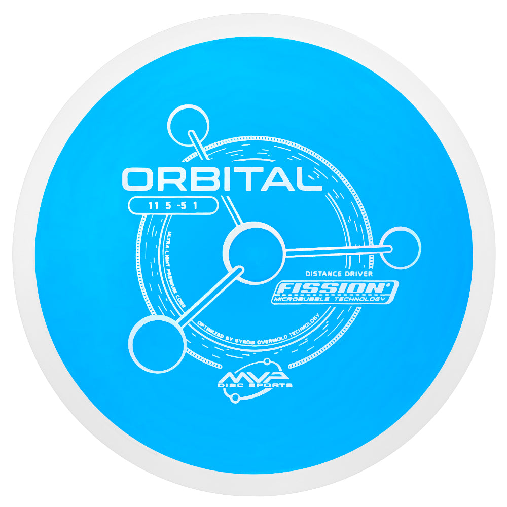 MVP Orbital