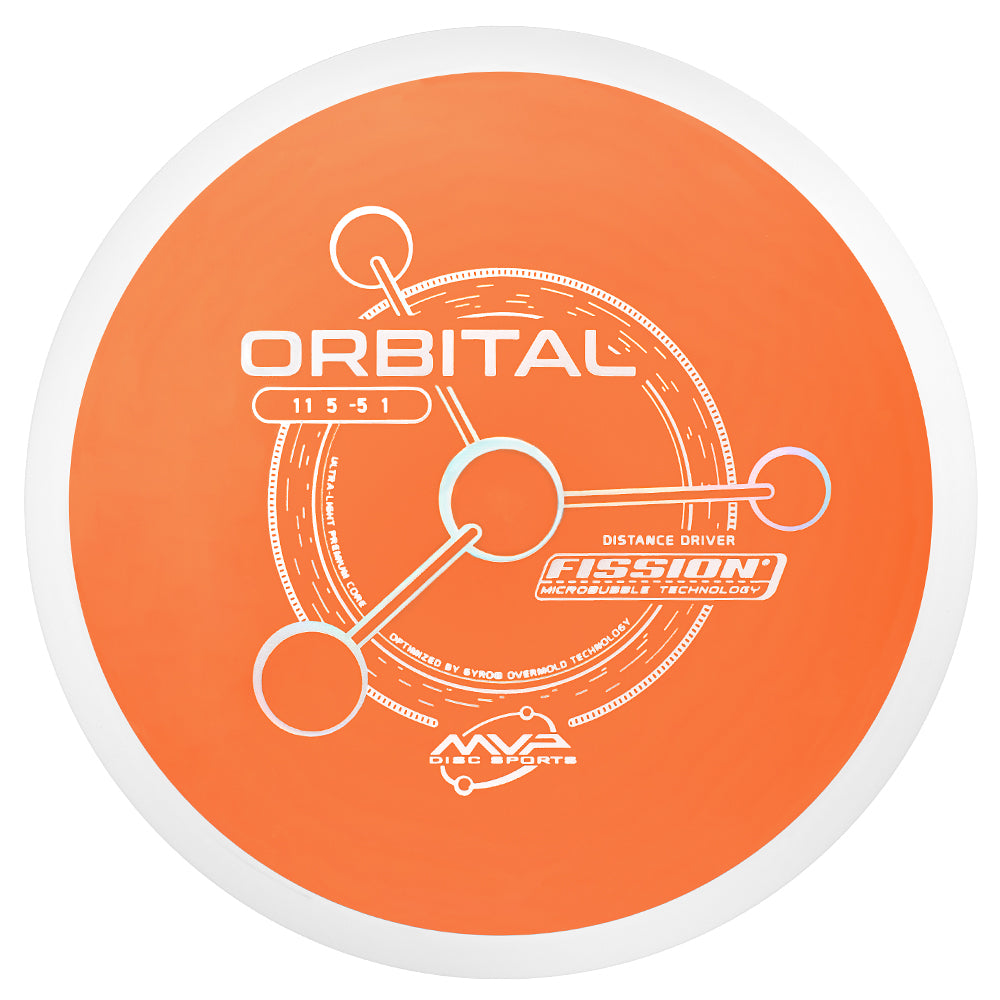 MVP Orbital