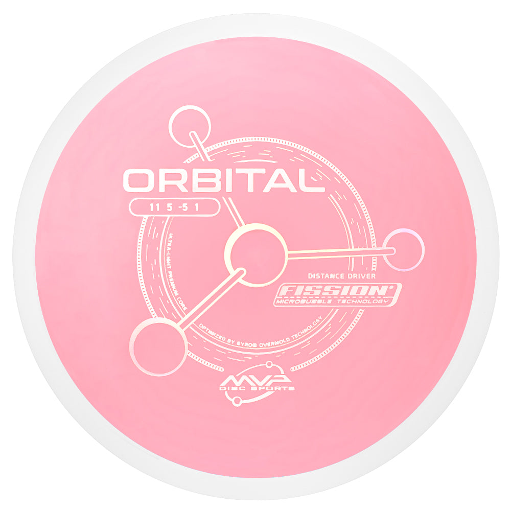 MVP Orbital
