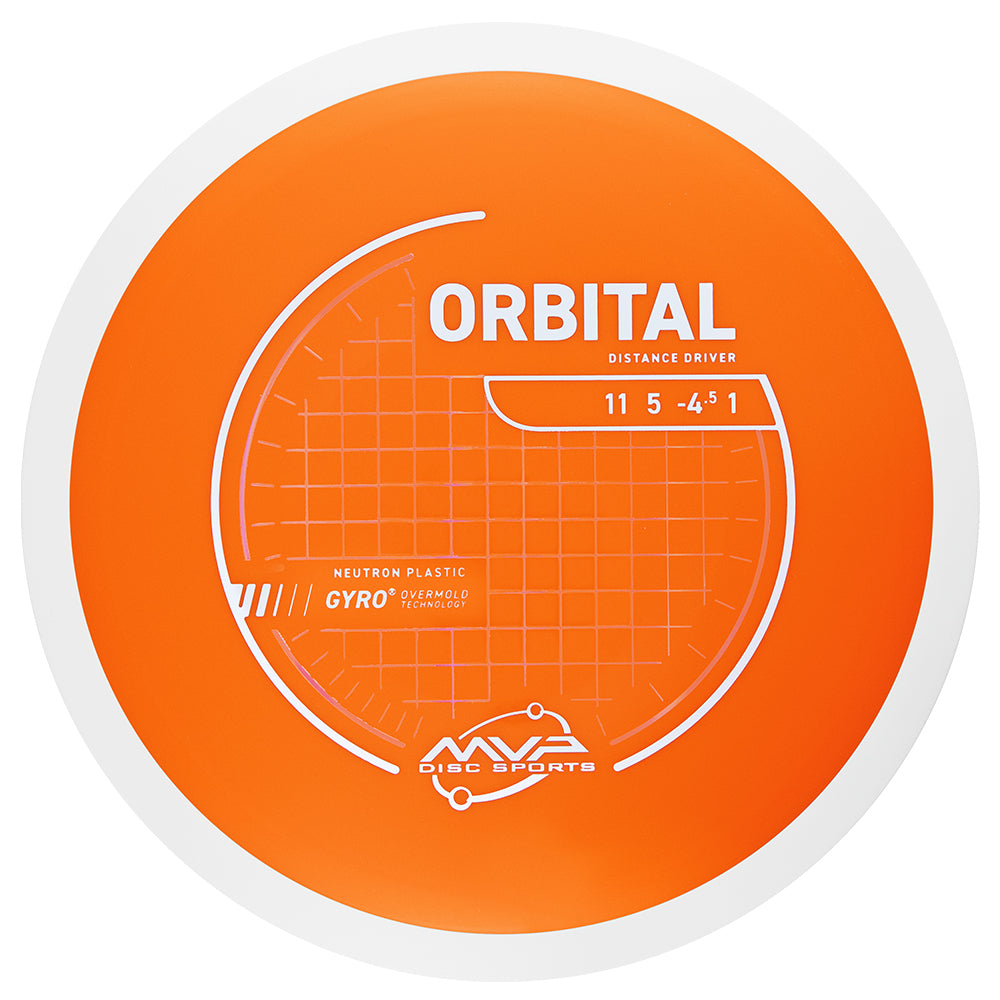 MVP Orbital