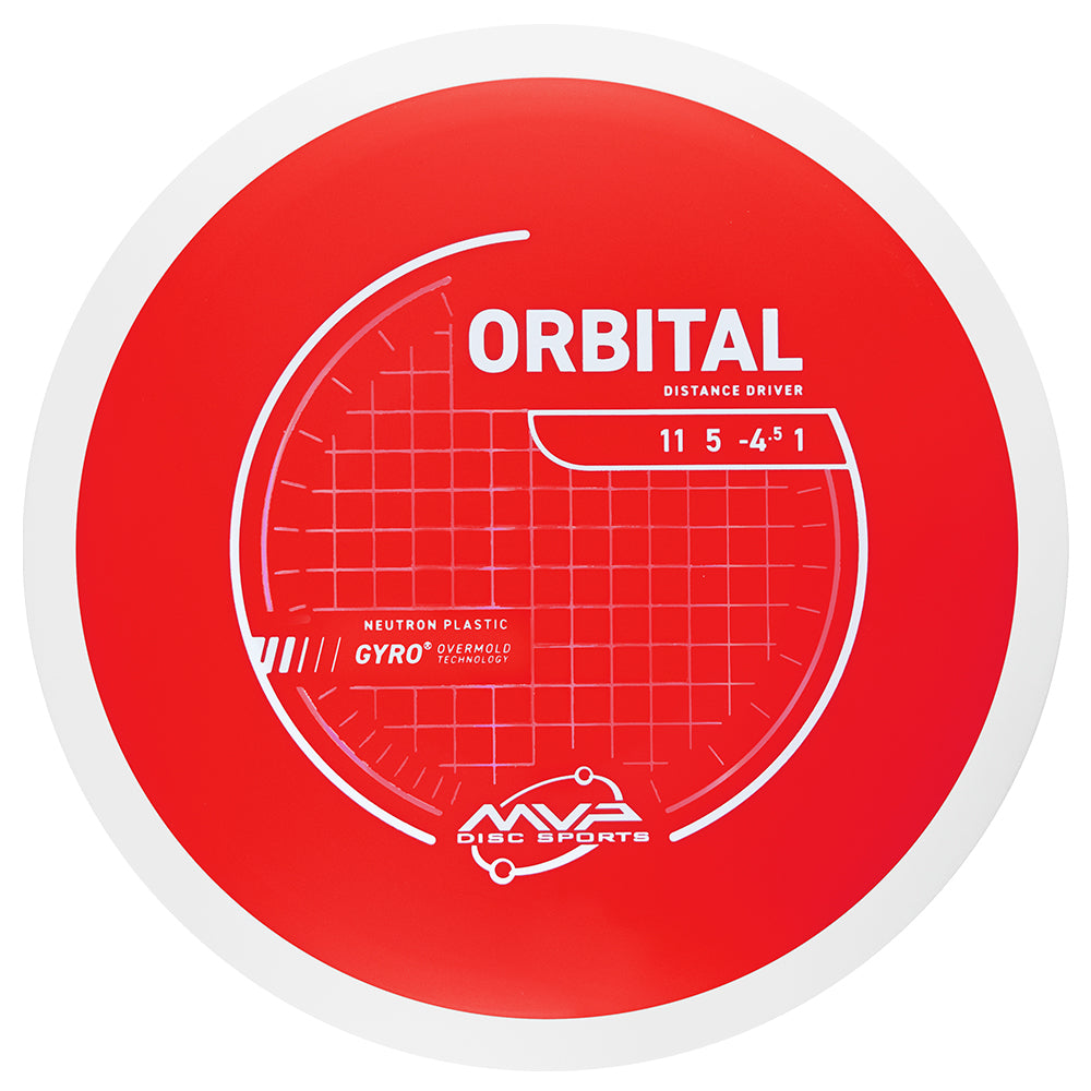 MVP Orbital