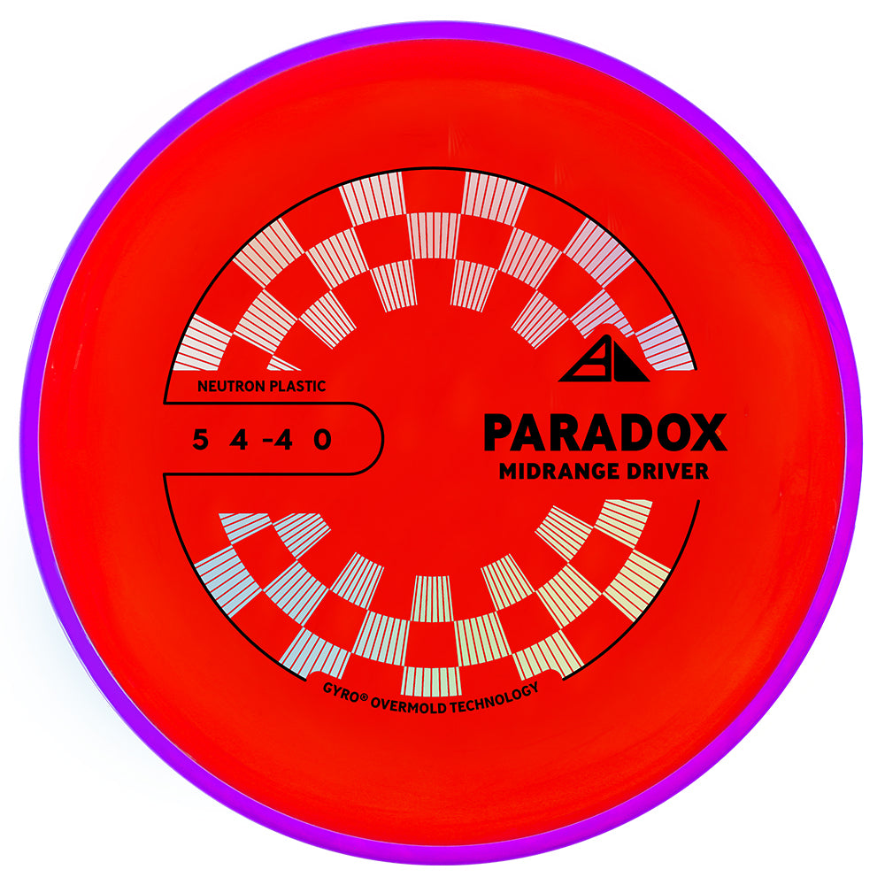 Axiom Paradox