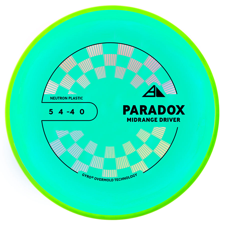 Axiom Paradox