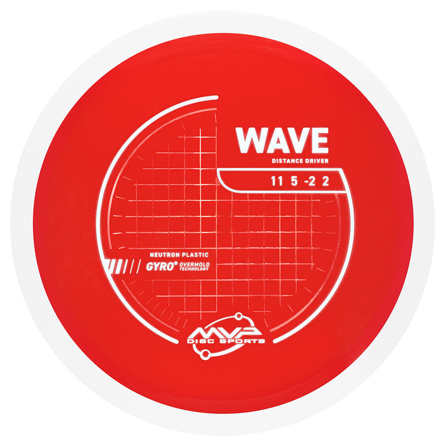 MVP Wave - Project Lab Coat