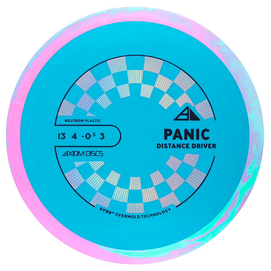Axiom Panic
