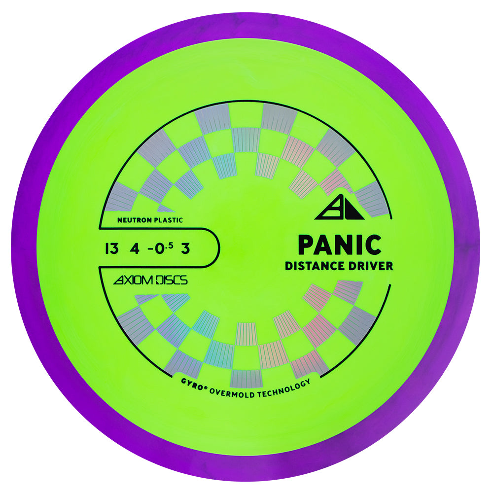 Axiom Panic