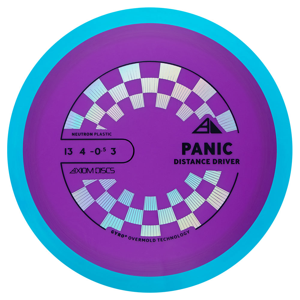 Axiom Panic