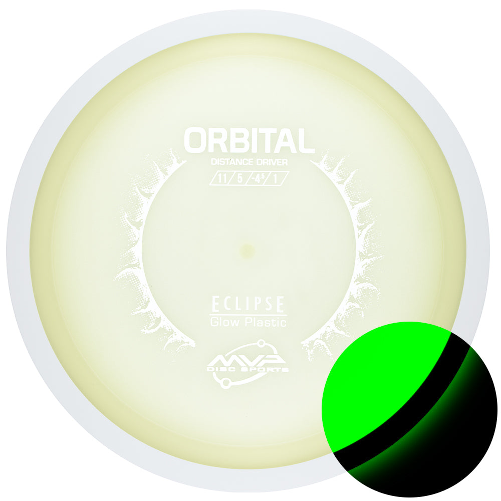 MVP Orbital