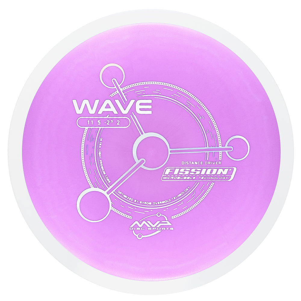 MVP Wave - Project Lab Coat Lightweight Options