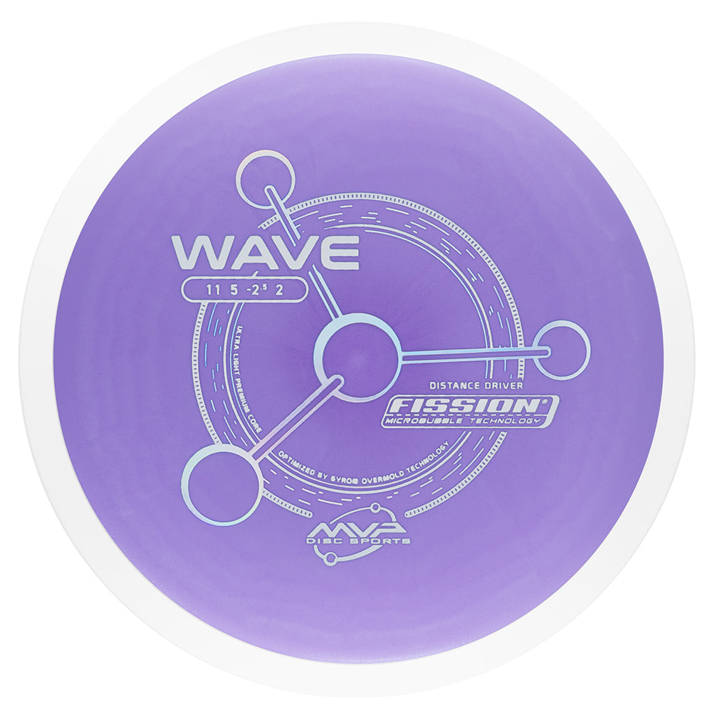 MVP Wave - Project Lab Coat Lightweight Options