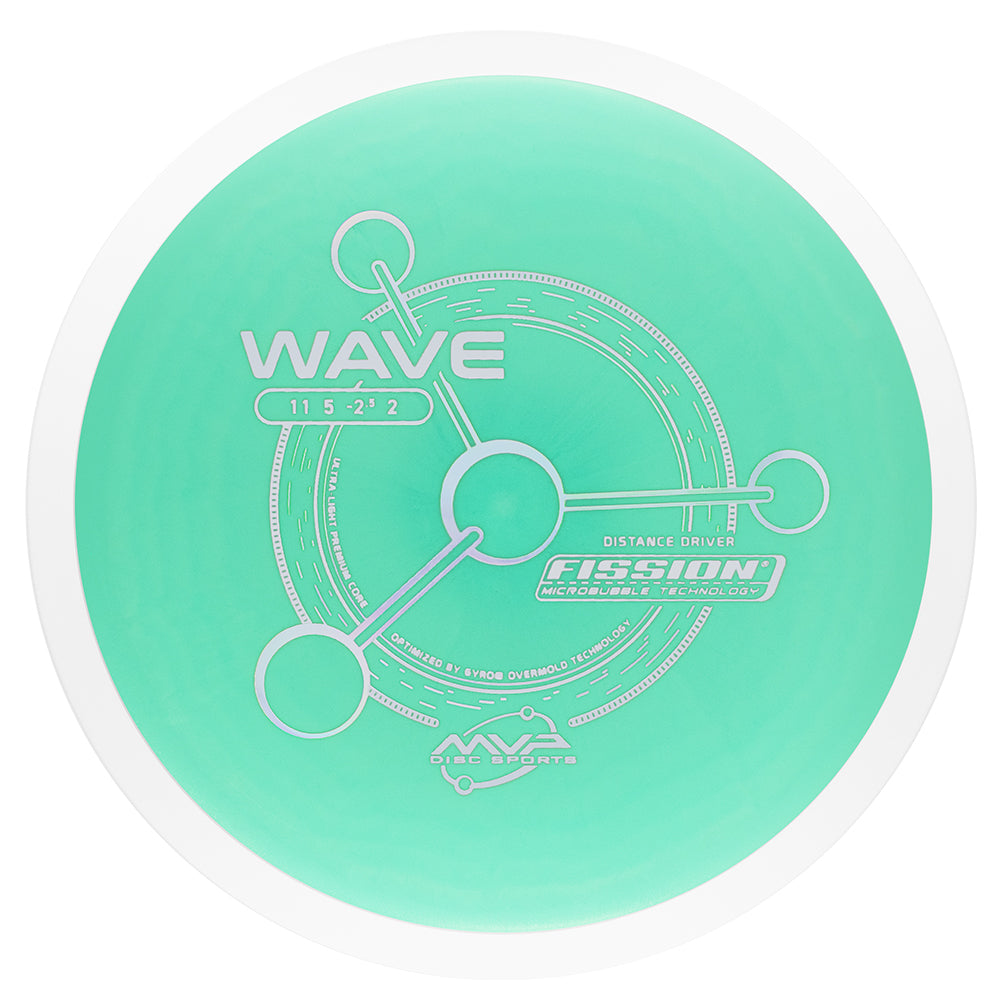 MVP Wave - Project Lab Coat Lightweight Options
