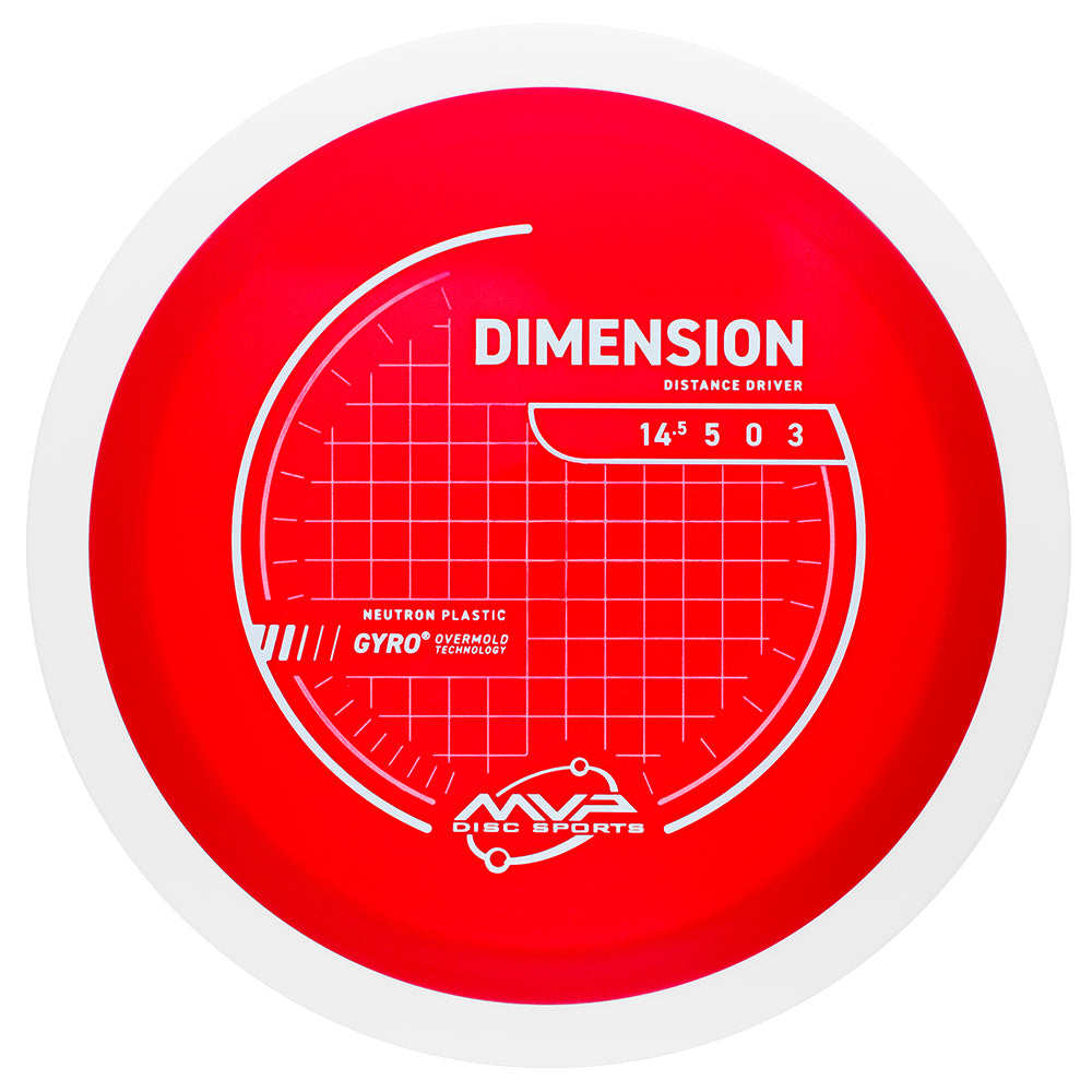 MVP Dimension