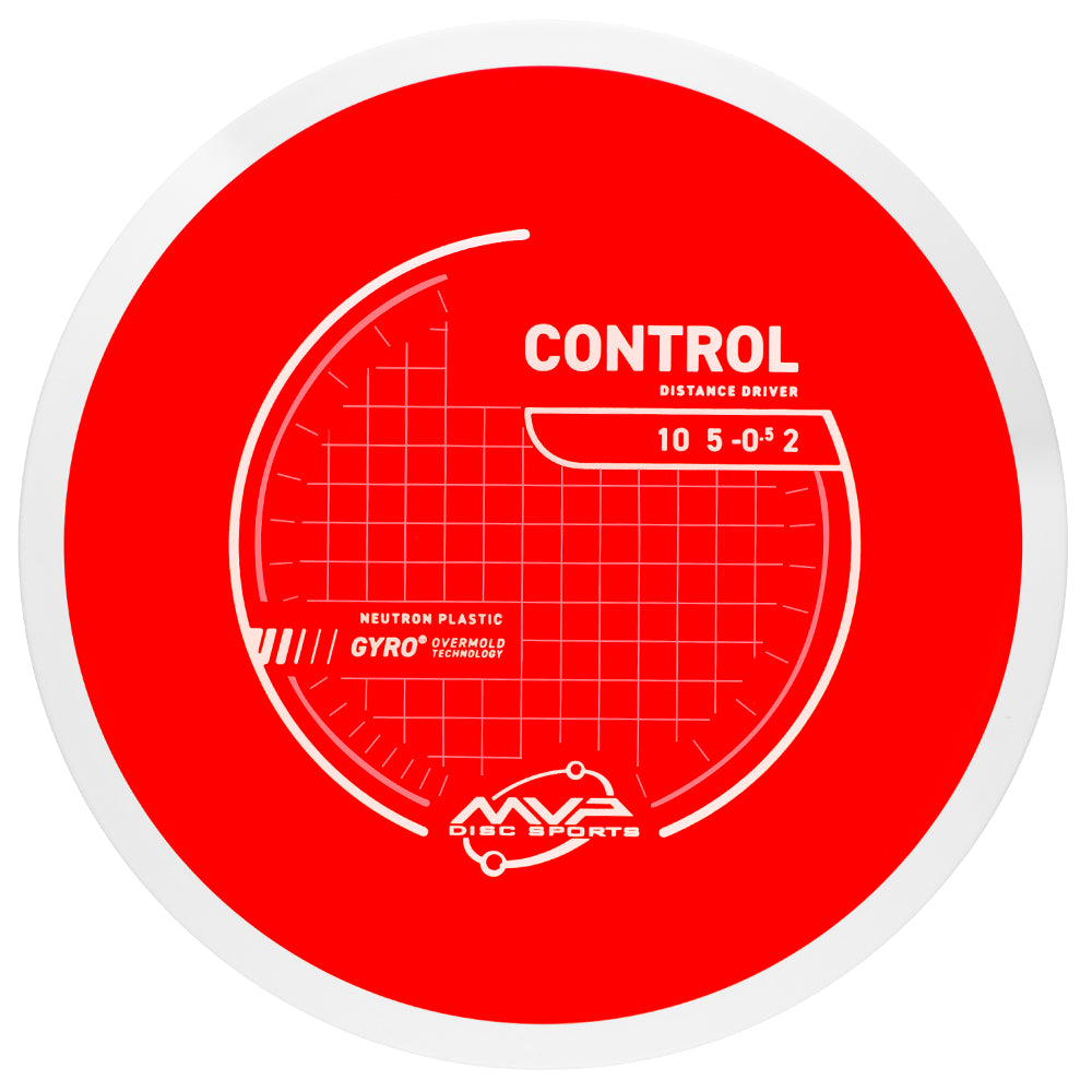 MVP Control