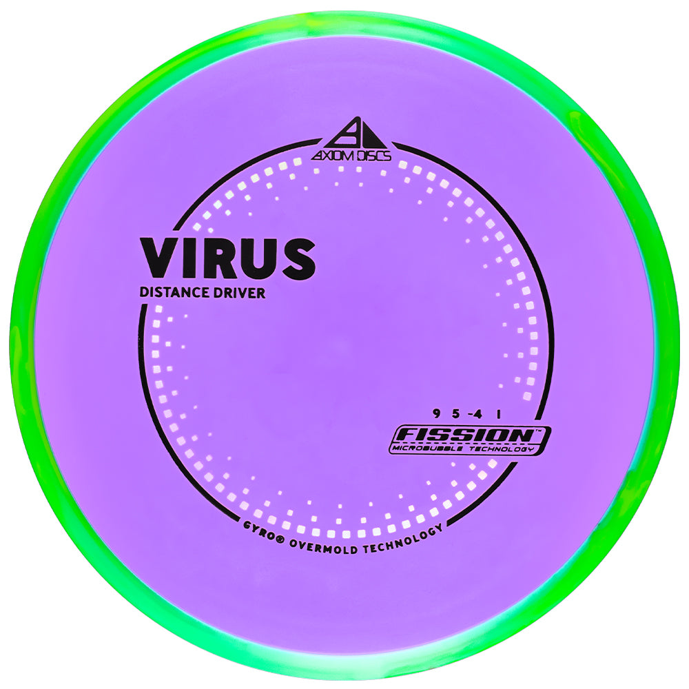 Axiom Virus