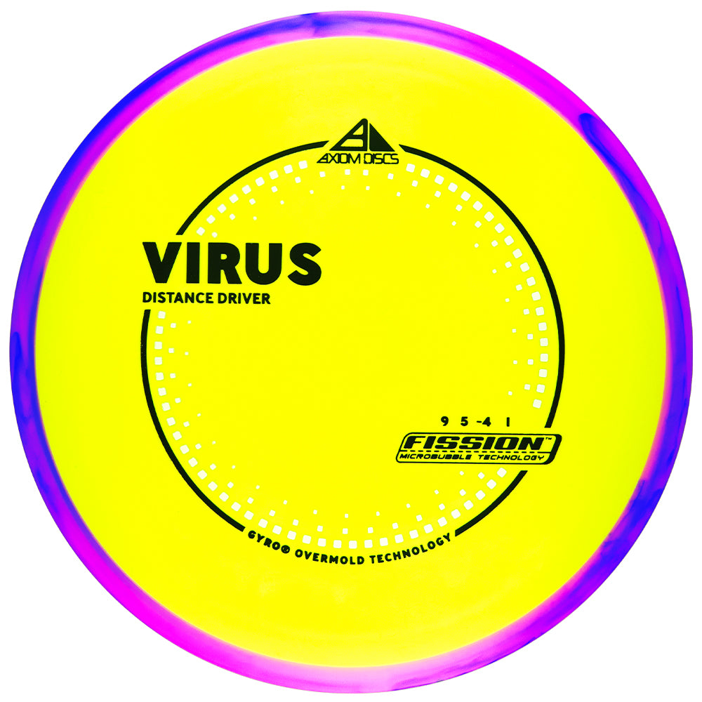 Axiom Virus
