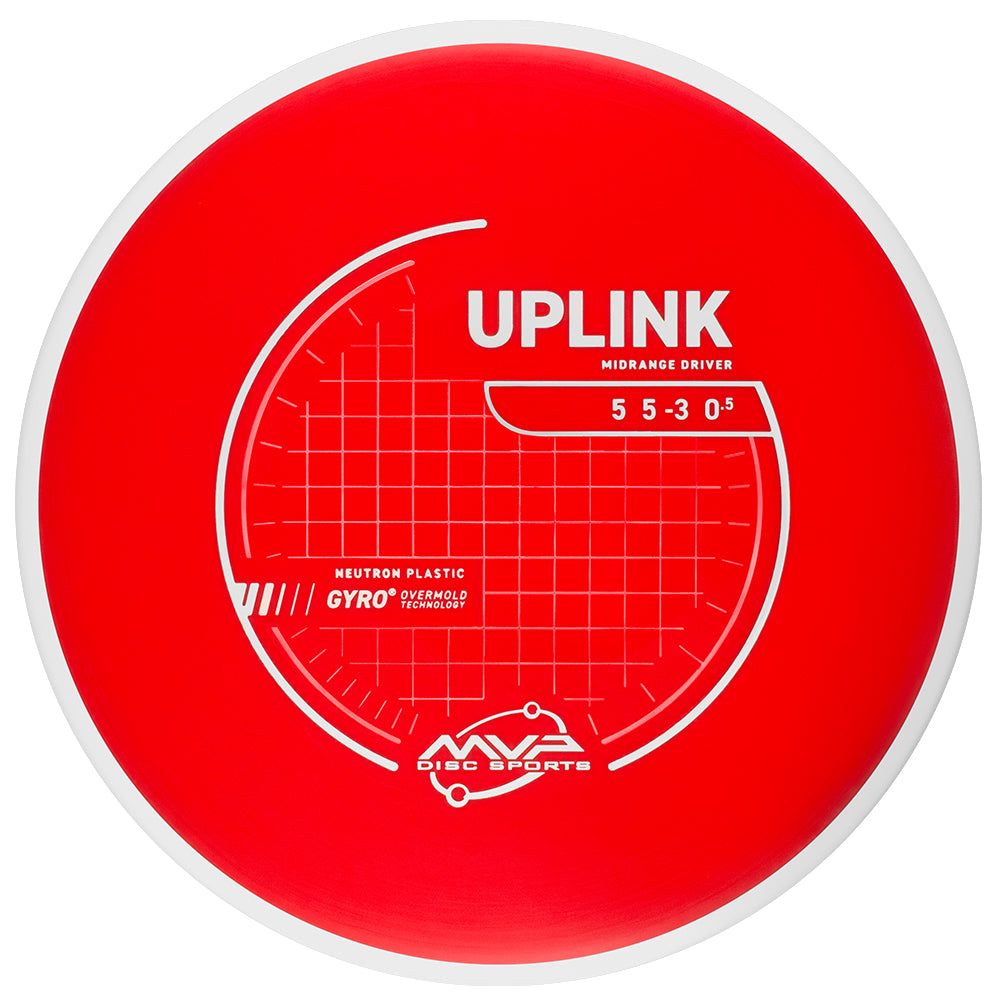 MVP Uplink
