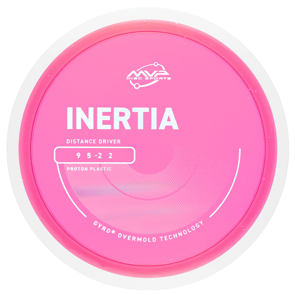 MVP Inertia
