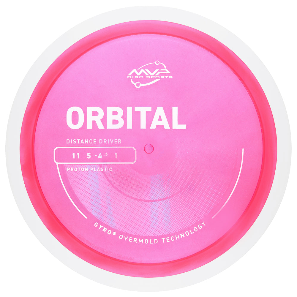 MVP Orbital