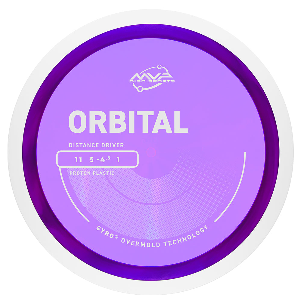 MVP Orbital